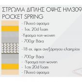 ΣΤΡΩΜΑ POCKET SPRING ΔΙΠΛΟ 150x200 ΔΙΠΛΗΣ ΟΨΗΣ HM309.05