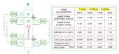 ΥΔΡΑYΛIΚΟΣ ΔΙΑΧΩΡΙΣΤΗΣ AquaPlus INTERPLAST ΤΥΠΟΣ 2 (2/2-1) 110/40