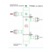 ΥΔΡΑYΛIΚΟΣ ΔΙΑΧΩΡΙΣΤΗΣ AquaPlus INTERPLAST ΤΥΠΟΣ 2 (2/2-1) 125/50